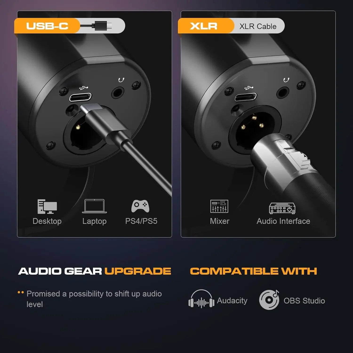 ORTIZAN Podcast Dynamic Microphone, XLR/USB Recording PC - ElectronAge