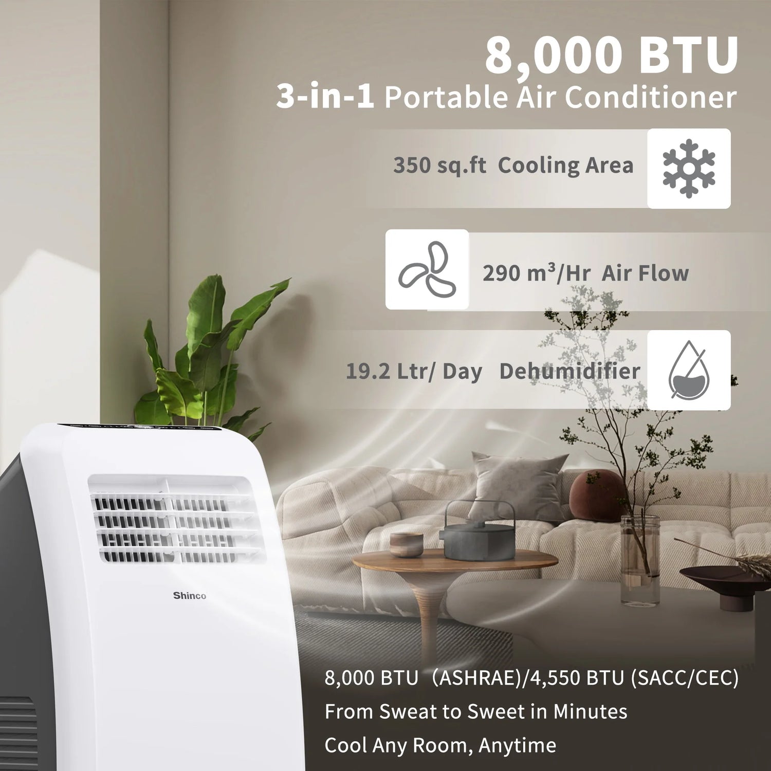 Shinco 8,000 BTU Portable Air Conditioner - ElectronAge