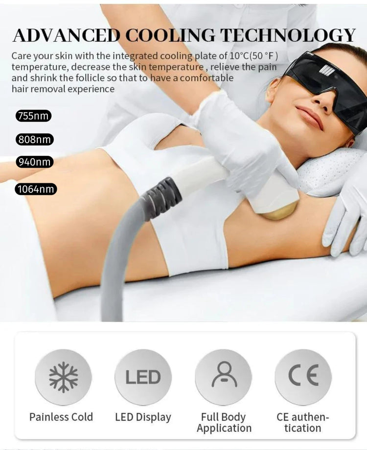 All-in-OneBeauty Device for Permanent Hair Removal & Pigment Treatment - ElectronAge