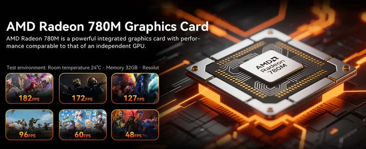 GMKtec NcuBox K12 MINI PC Ryzen 7 - ElectronAge