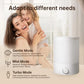 Top-Fill 2.5L Ultrasonic Cool Mist Humidifier for Large Rooms, Nursery, and Plants - 24-Hour Operation, Ultra Quiet, Night Light