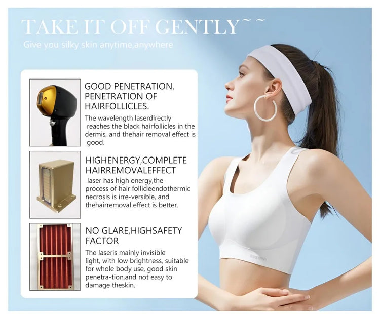 All-in-OneBeauty Device for Permanent Hair Removal & Pigment Treatment - ElectronAge