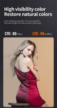 Roreta ZU80/ZU60 Photo Studio Light COB Bi-Color 2500-8500K CRI≥95 TLCI≥97 With Diffuser LED Video Lights Fill Lighting