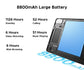 Global Version DOOGEE T36 Android 15 Tablet - ElectronAge