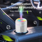 Searide 180ML Mini Air Humidifier