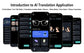 AI Translation Smart Glasses, photochromic lenses, support 160+ languages real-time translation, fashionable audio glasses.