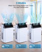Adoolla 14000 BTU Portable Air Conditioners - ElectronAge