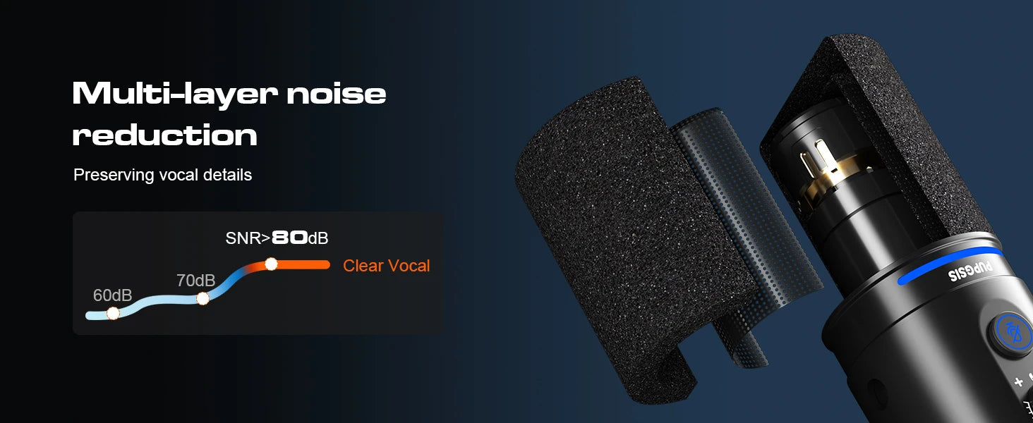 XLR/USB Gaming Microphone Kit: Dynamic PC Mic - ElectronAge