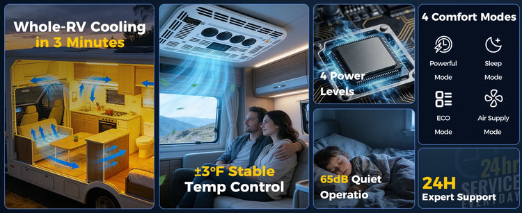 RV Rooftop Parking Air Conditioner 12V/24V DC - ElectronAge