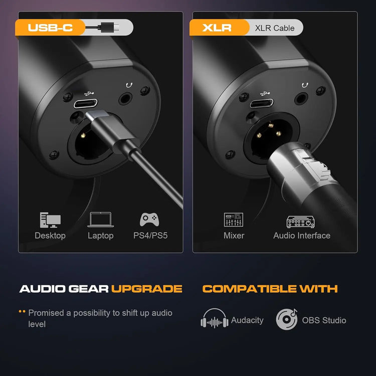 ORTIZAN Podcast Dynamic Microphone, XLR/USB Recording PC - ElectronAge