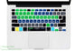 Serato DJ Shortcut Keyboard Cover for MacBook Pro 14 16  2021 2022 2023 & Mac Air 13.6 15.3 Model A2485 A2780 A2681 A2941 M2 M1