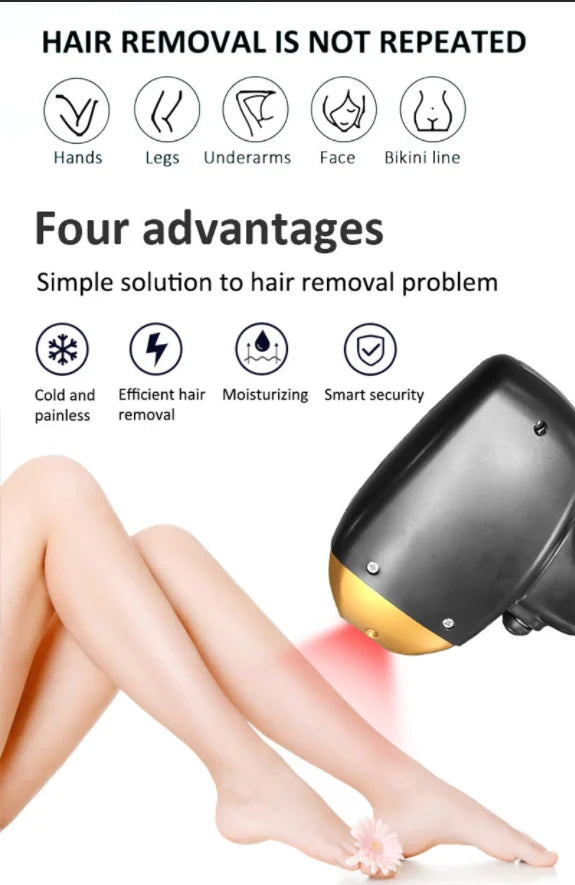 All-in-OneBeauty Device for Permanent Hair Removal & Pigment Treatment - ElectronAge