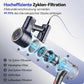 YISORA Corded Vacuum Cleaner, 600W 23KPa Stick Vacuum, Free-Stand 6 in 1 Handheld Vacuum Cleaner for Hard Floor Carpet - ElectronAge