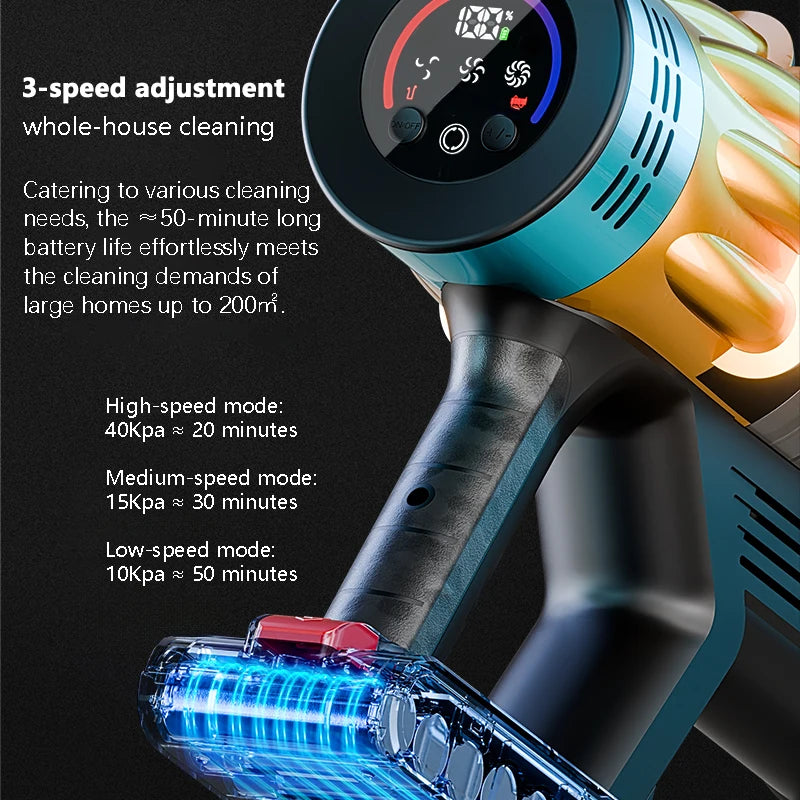 Blossom V18 Cordless Vacuum Cleaner 650W 55000PA – Powerful Brushless Motor, Handheld Home Vacuum - ElectronAge