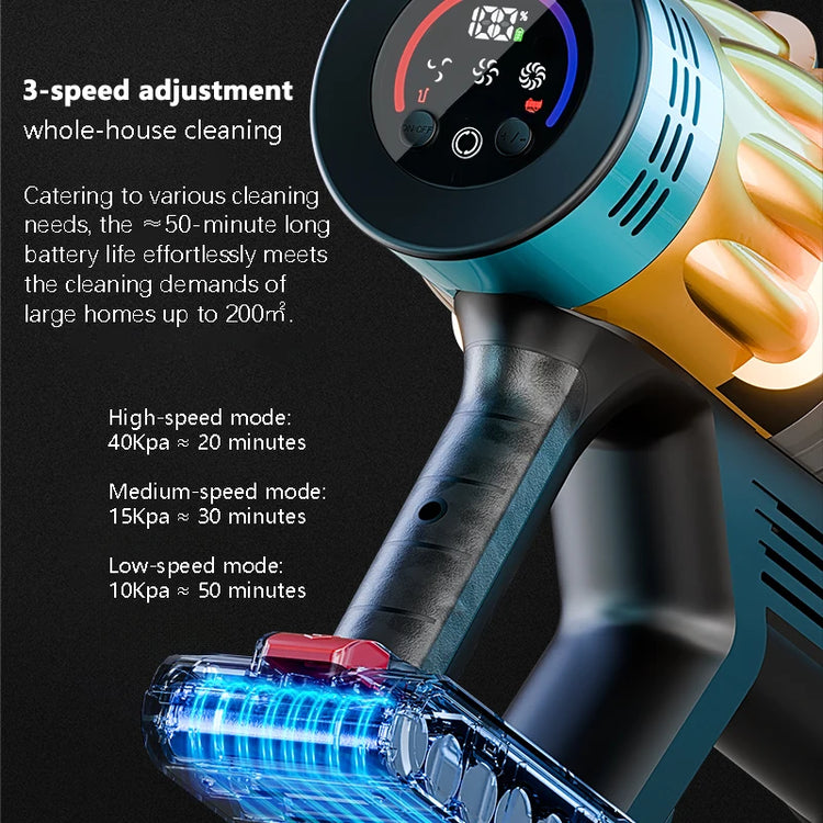 Blossom V18 Cordless Vacuum Cleaner 650W 55000PA – Powerful Brushless Motor, Handheld Home Vacuum - ElectronAge