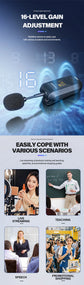2.4G Head-worn/Lavalier Wireless Microphone Set Portable with LED Digital Display for Megaphone Microphone Speaker Outdoor Use