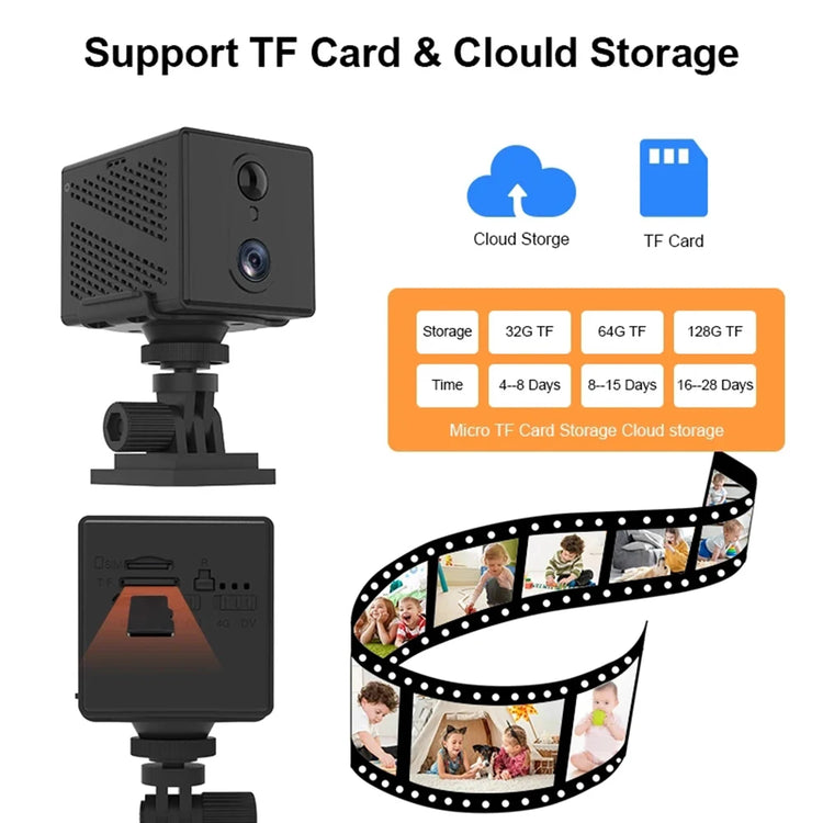 CUGUU OKAM Mini 4G Camera - ElectronAge