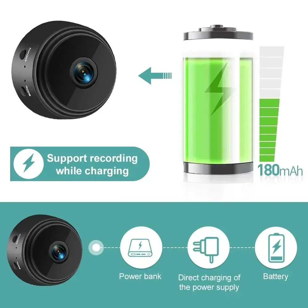 Mini A9 WiFi 1080P HD Security Camera Wireless Monitoring Security - ElectronAge