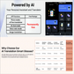 AI Translation Smart Glasses with photochromic lenses, support 160+ languages real-time translation