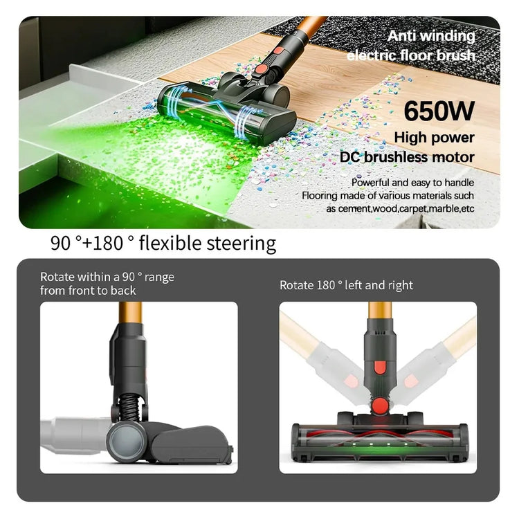 Blossom V18 Cordless Vacuum Cleaner 650W 55000PA – Powerful Brushless Motor, Handheld Home Vacuum - ElectronAge