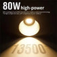 Roreta ZU80/ZU60 Photo Studio Light COB Bi-Color 2500-8500K CRI≥95 TLCI≥97 With Diffuser LED Video Lights Fill Lighting