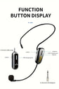 Jyx Wireless Microphone Headset Uhf Wireless Headset and Handheld 2-in-1 Microphone - ElectronAge