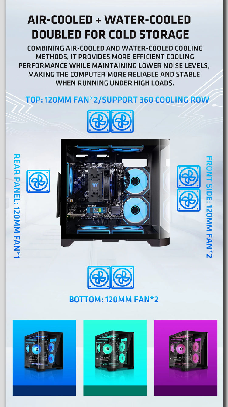 YEAH MAGIC Canopy Mini Gaming Desktop - ElectronAge