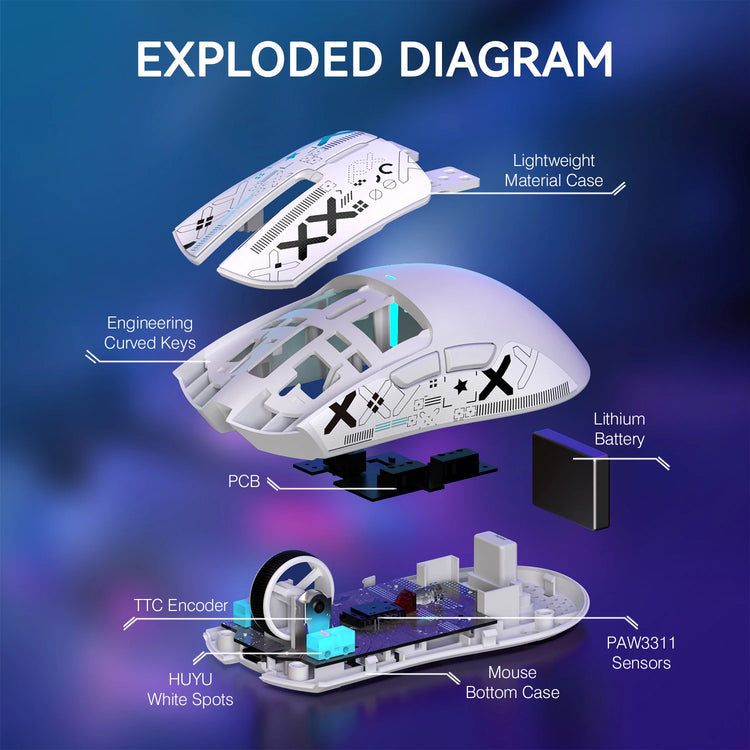 ATTACK SHARK X11 Lightweight Wireless Gaming Mouse - ElectronAge