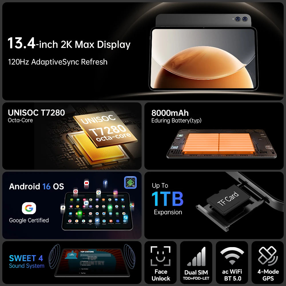 Teclast T65 Tablet 13.4" 2K 120Hz Android 16 - ElectronAge
