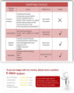 5V 2A EU Plug USB Wall Charger Adapter for iPhone XS Max Huawei P30 Samsung S9 Plus Travel Power Supply