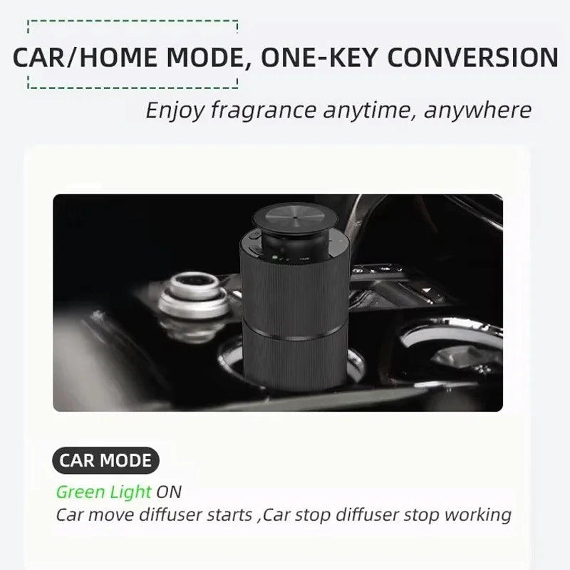 BreezeMist Aromatherapy Car Diffuser - ElectronAge