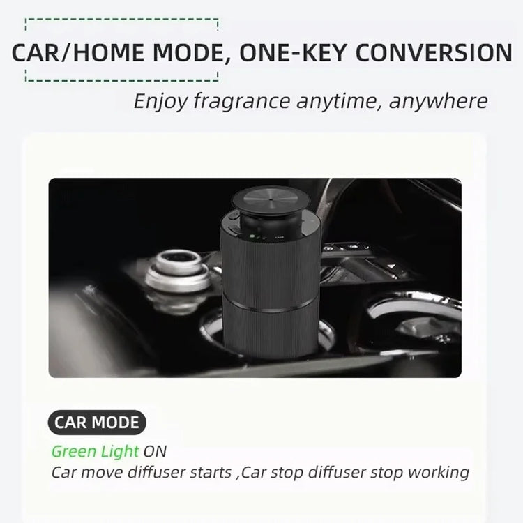 BreezeMist Aromatherapy Car Diffuser - ElectronAge