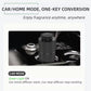 BreezeMist Aromatherapy Car Diffuser - ElectronAge