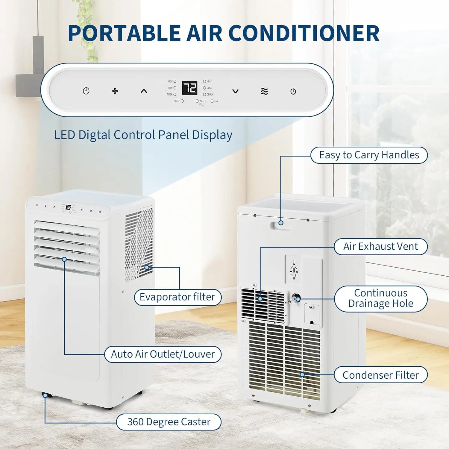 Acekool Portable Air Conditioner, 8000 BTU 3-in-1 Cooling Dehumidifier - ElectronAge