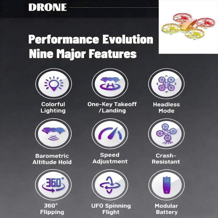 2026 New RC Drone for Kids - ElectronAge
