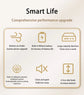 3-in-1 Intelligent Robot Vacuum Cleaner 6000Pa Strong Suction Sweep Mop Charge USB Laser Navigation Pet Hair Hard Floor 2026 New