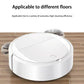 XMSJ Long battery life Automatic Sweeping Robot - ElectronAge