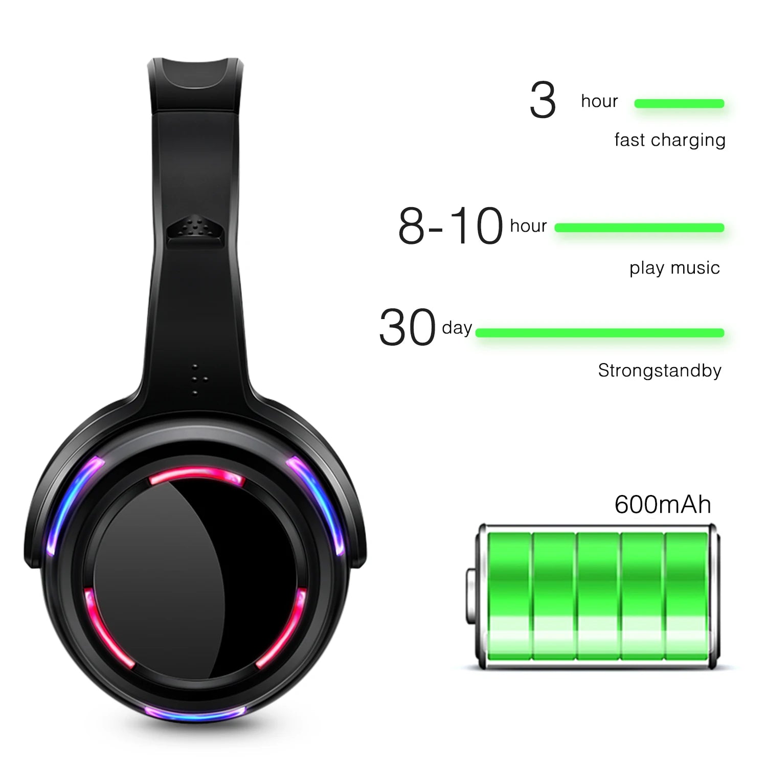 UHF RF Silent Disco Headphones Wireless DJ Headset - ElectronAge
