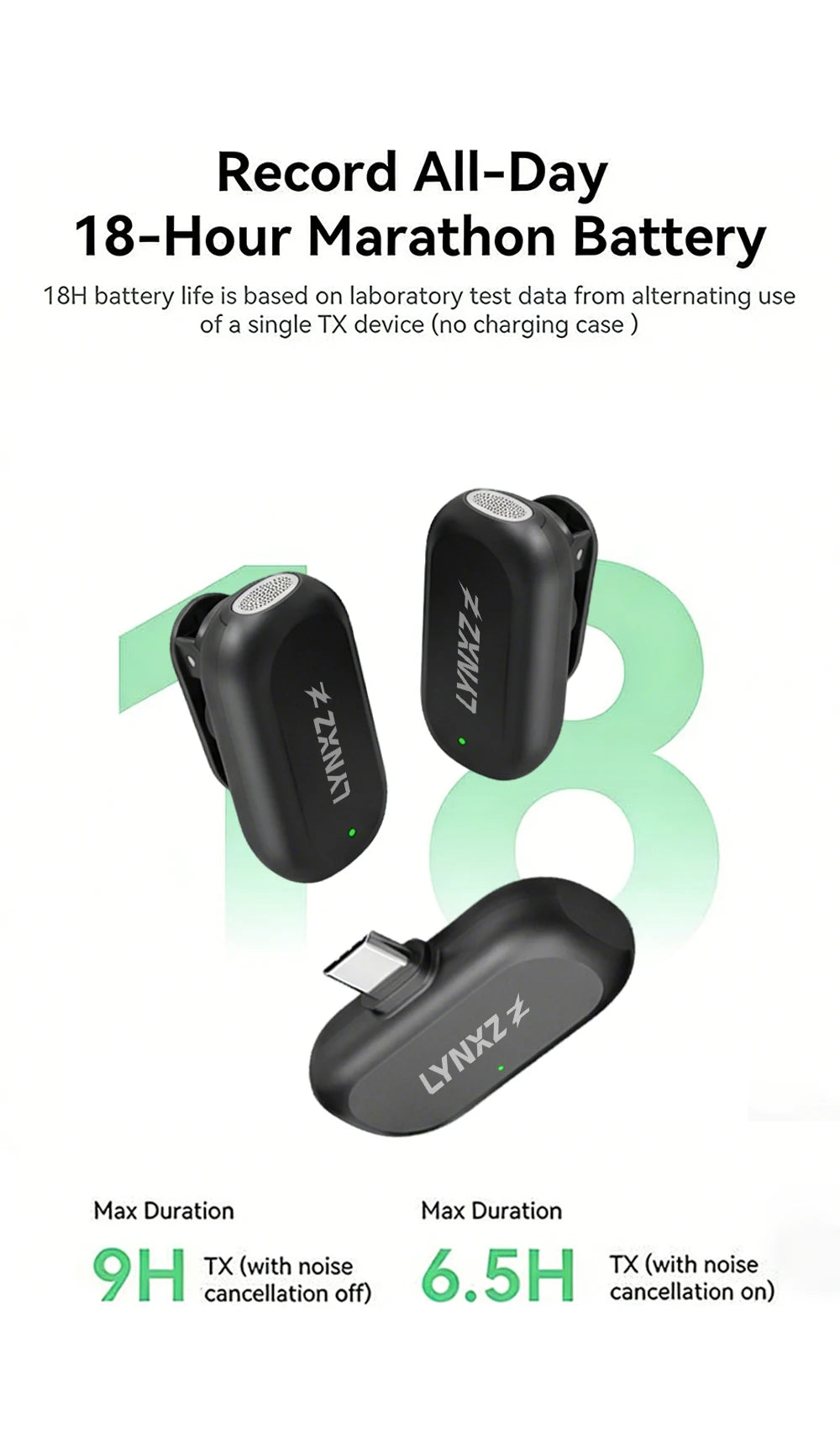LYNXZ Mini 2 Wireless Lavalier Microphone - ElectronAge