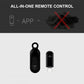 USB Type C Mobile Phone IR Blaster Smart Infrared Transmitter Universal Remote Control Adapter For TV Air Conditioner