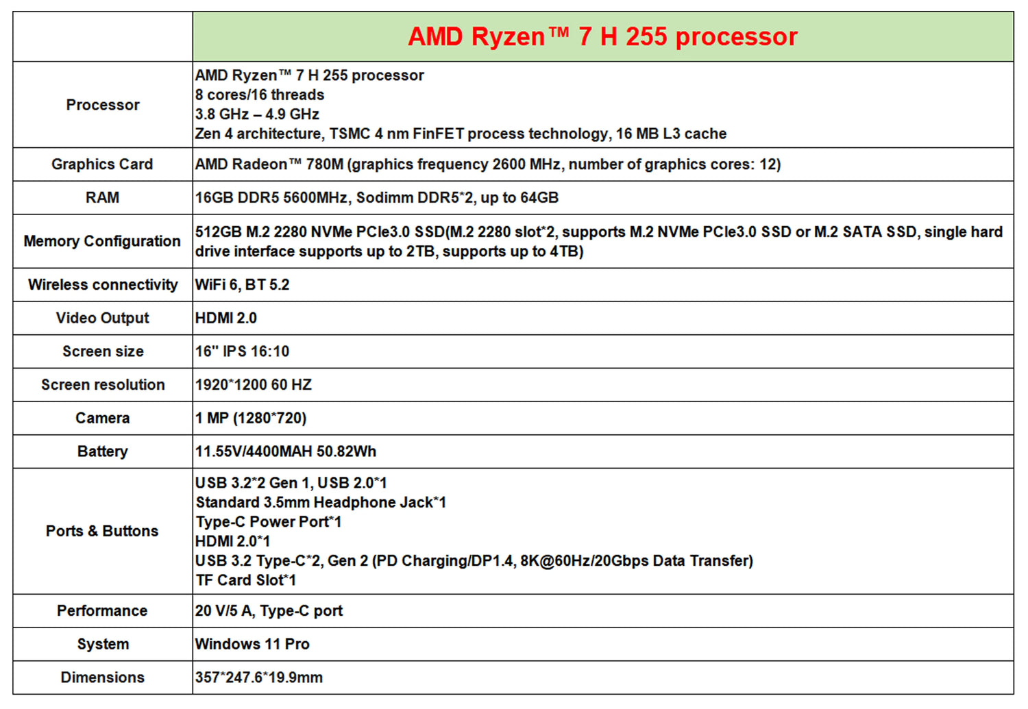ACEMAGIC Laptop 16 FHD Gaming Laptop - Ryzen 7 16GB RAM