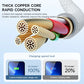 30W Fast Charging USB Cable For iPhone 14 13 12 11 Pro Max 8 7 6 Plus XS X XR Type C Data Line 2M Quick Charge Phone Accessories