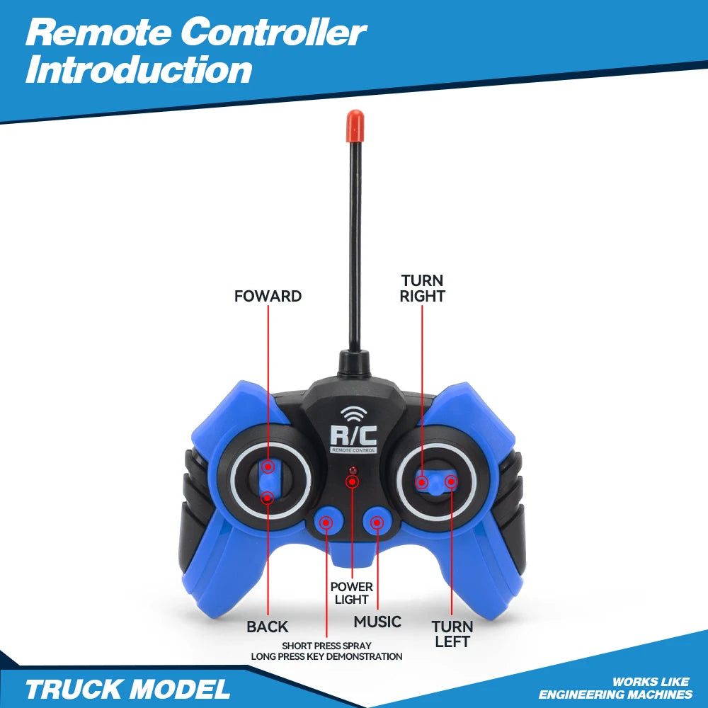 ZWN Remote Control Flatbed Truck Rc Car - ElectronAge