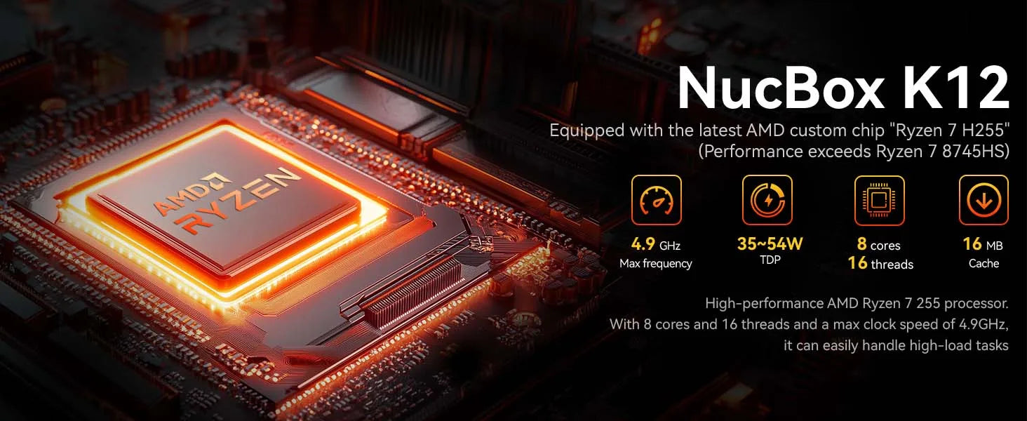 GMKtec NcuBox K12 MINI PC Ryzen 7 - ElectronAge