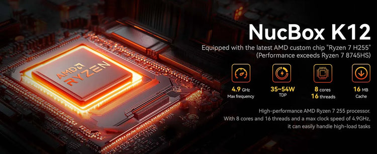 GMKtec NcuBox K12 MINI PC Ryzen 7 - ElectronAge