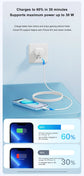 30W Fast Charging USB Cable For iPhone 14 13 12 11 Pro Max 8 7 6 Plus XS X XR Type C Data Line 2M Quick Charge Phone Accessories