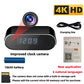 New 4KHD Mini WiFi Camera for Improved Clarity - ElectronAge