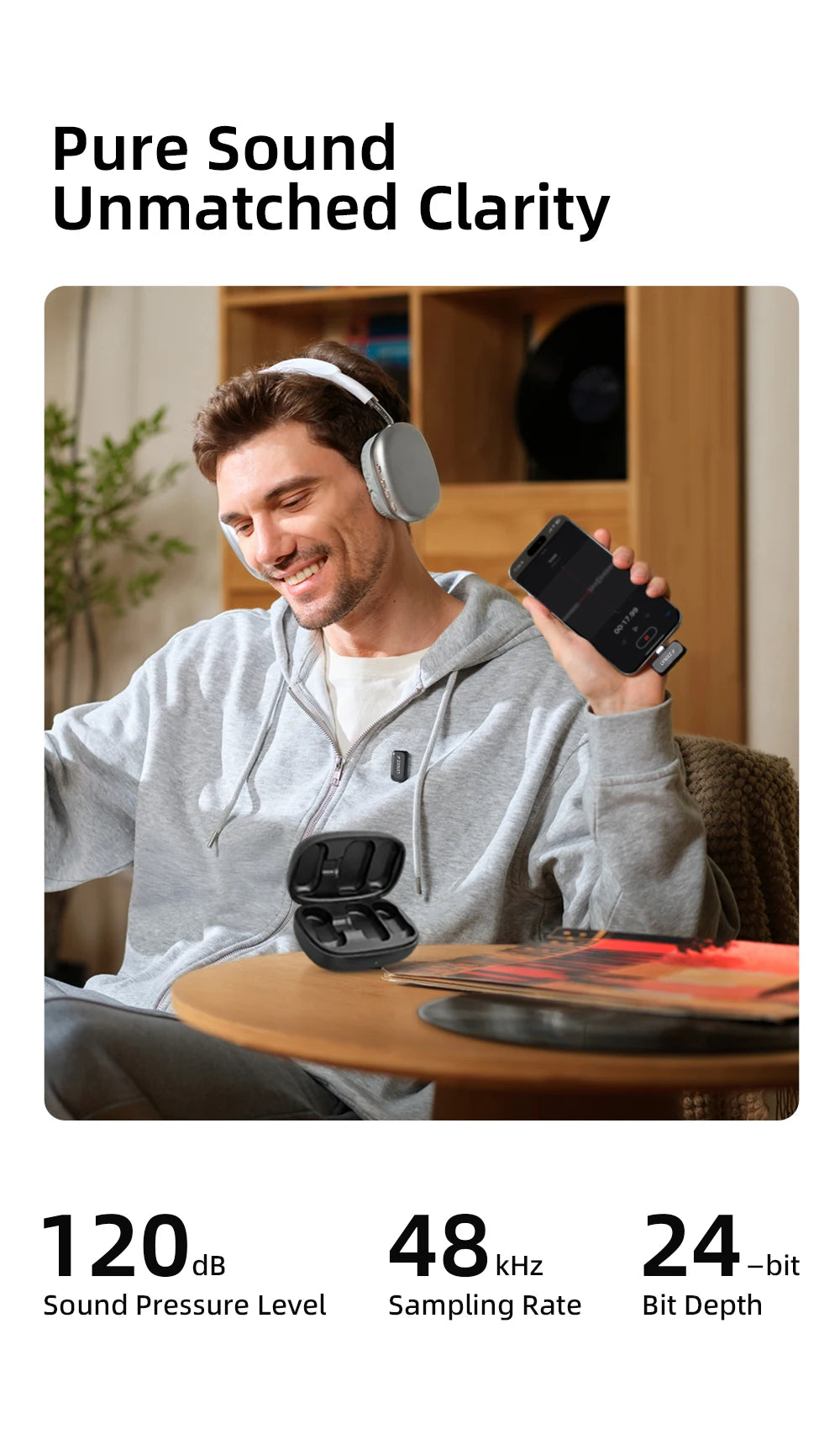 LYNXZ Mini 2 Wireless Lavalier Microphone - ElectronAge