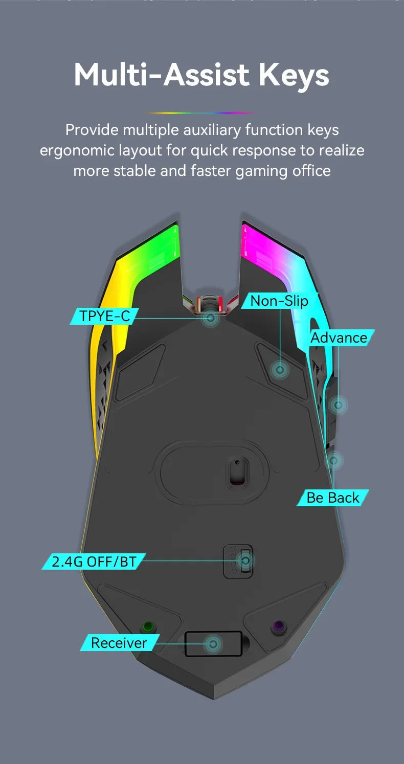 SilentRGB Pro Bluetooth 5.2 Mouse - ElectronAge