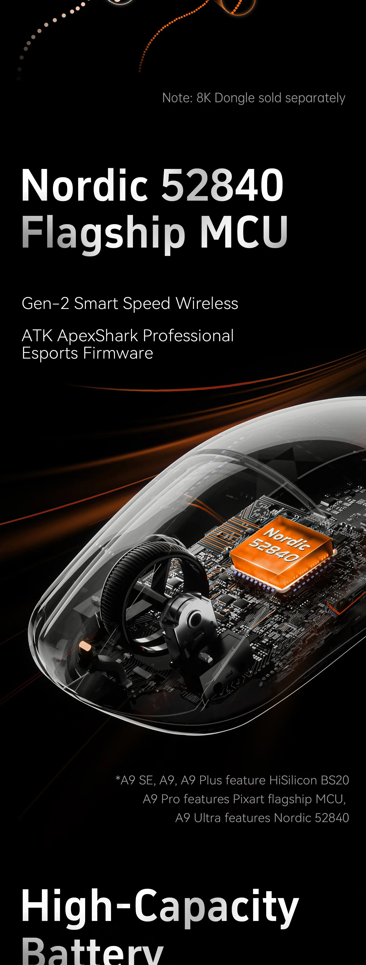 ATK Dragonfly A9 Series Wireless Mouse - ElectronAge